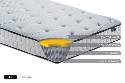 Roll Up Air Open-Coil Spring Mattress (21cm Depth) - Small Double