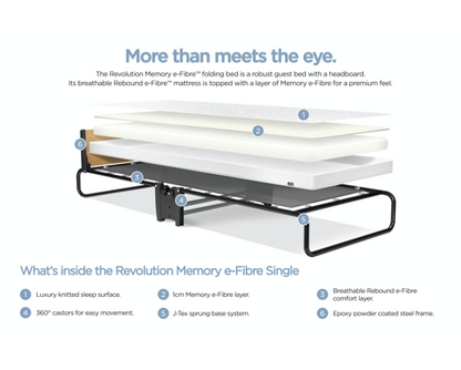Jay-Be® Revolution Folding Bed with Memory e-Fibre® Mattress-Single